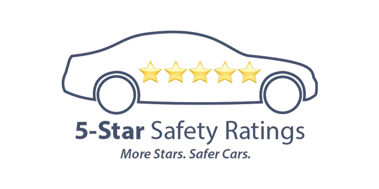 NHTSA 5-Star Safety Ratings | Sentry West Mazda in Shrewsbury MA