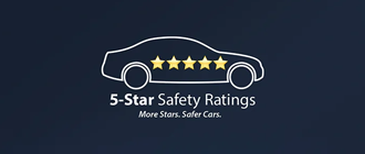 5 Star Safety Rating | Sentry West Mazda in Shrewsbury MA